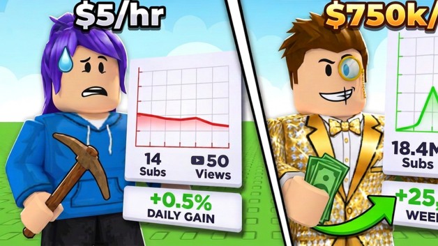 How to get subscribers and play buttons